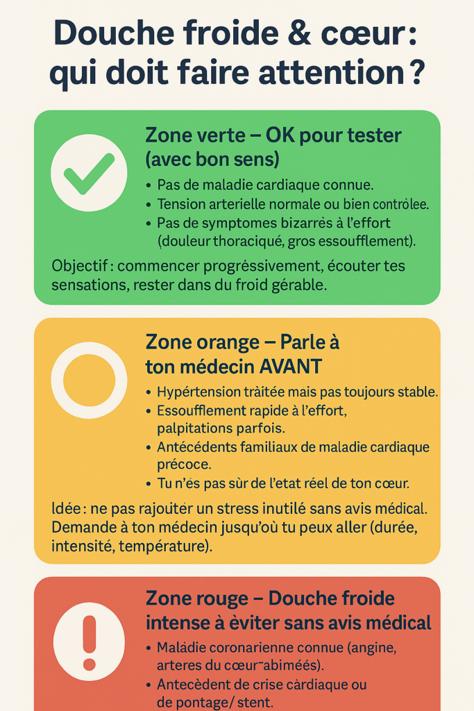 La douche froide est-elle dangereuse pour le cœur