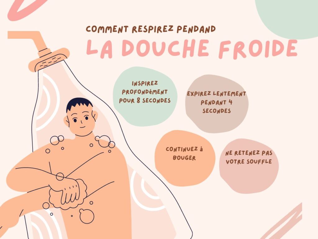 Comment respirer pendant la douche froide