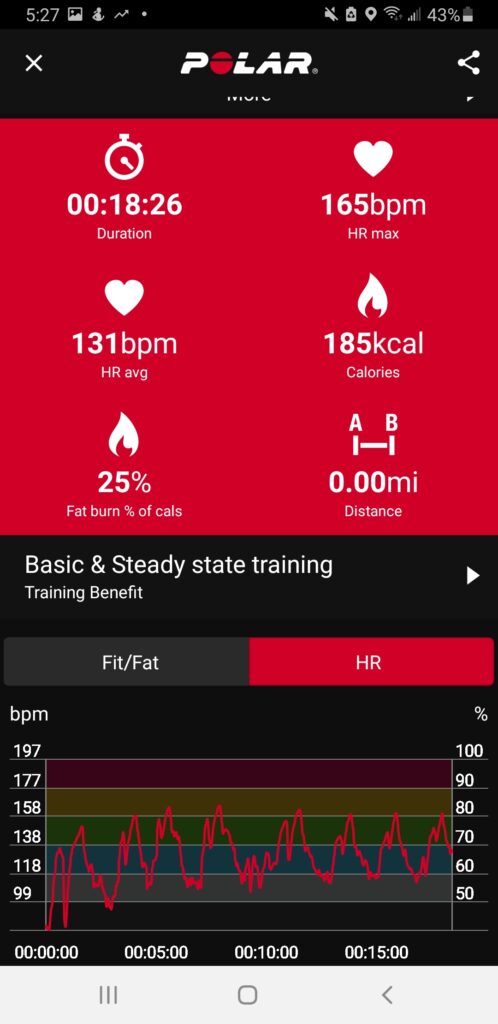 Montre ou ceinture cardio