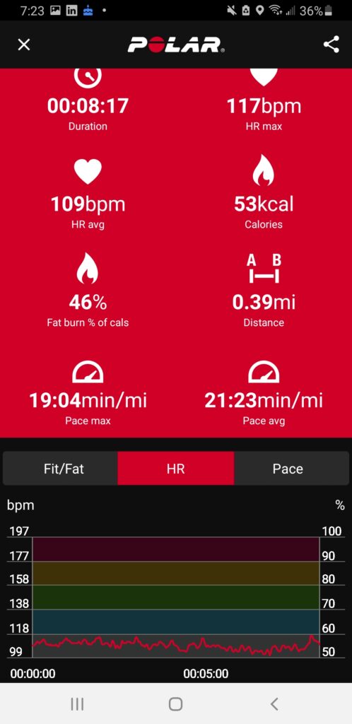 Montre ou ceinture cardio