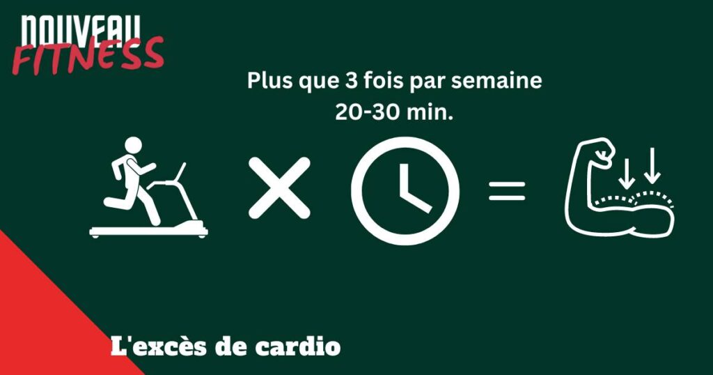 Est-ce que le cardio fait perdre du muscle ?