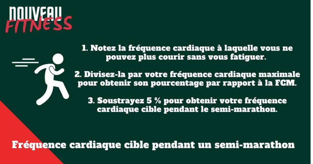 Fréquence cardiaque cible pour un semi-marathon