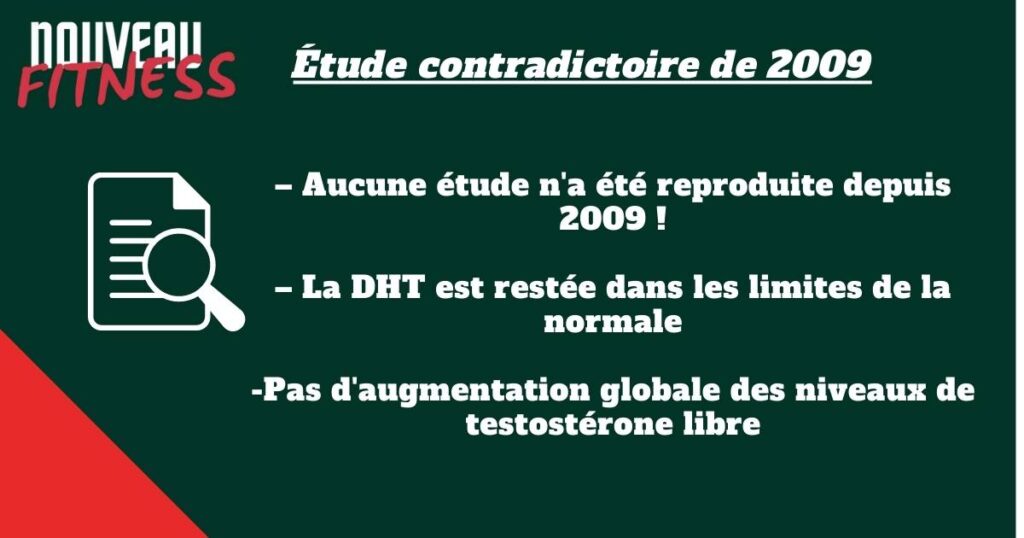 Créatine perte de cheveux