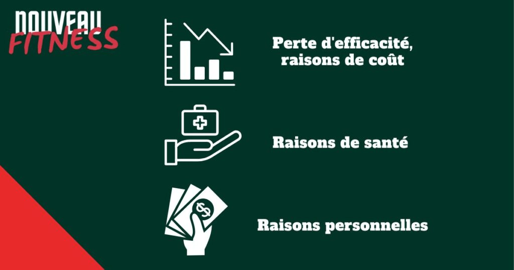 Arrête de créatine