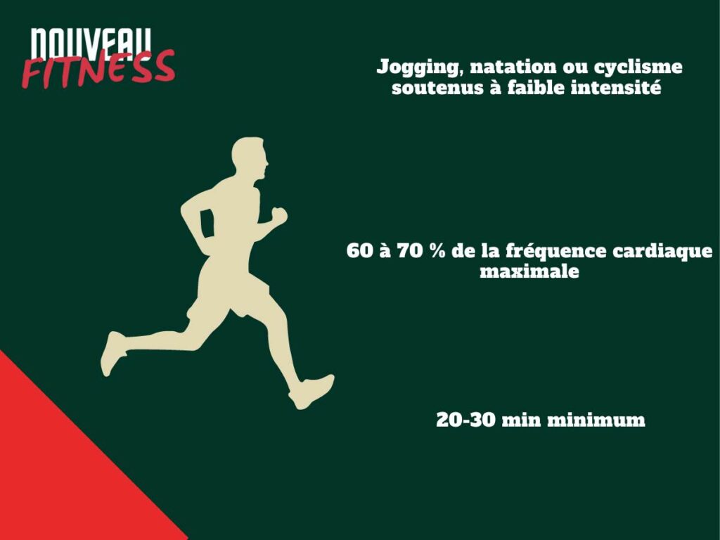 Endurance fondamentale vma