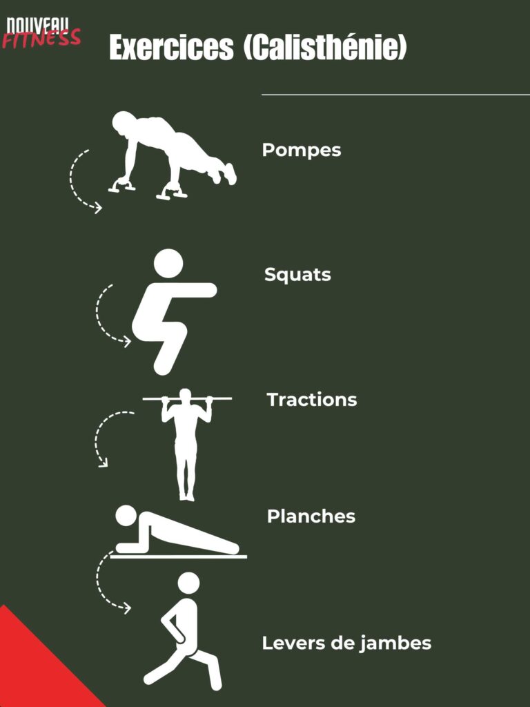 Callisthénie bienfaits